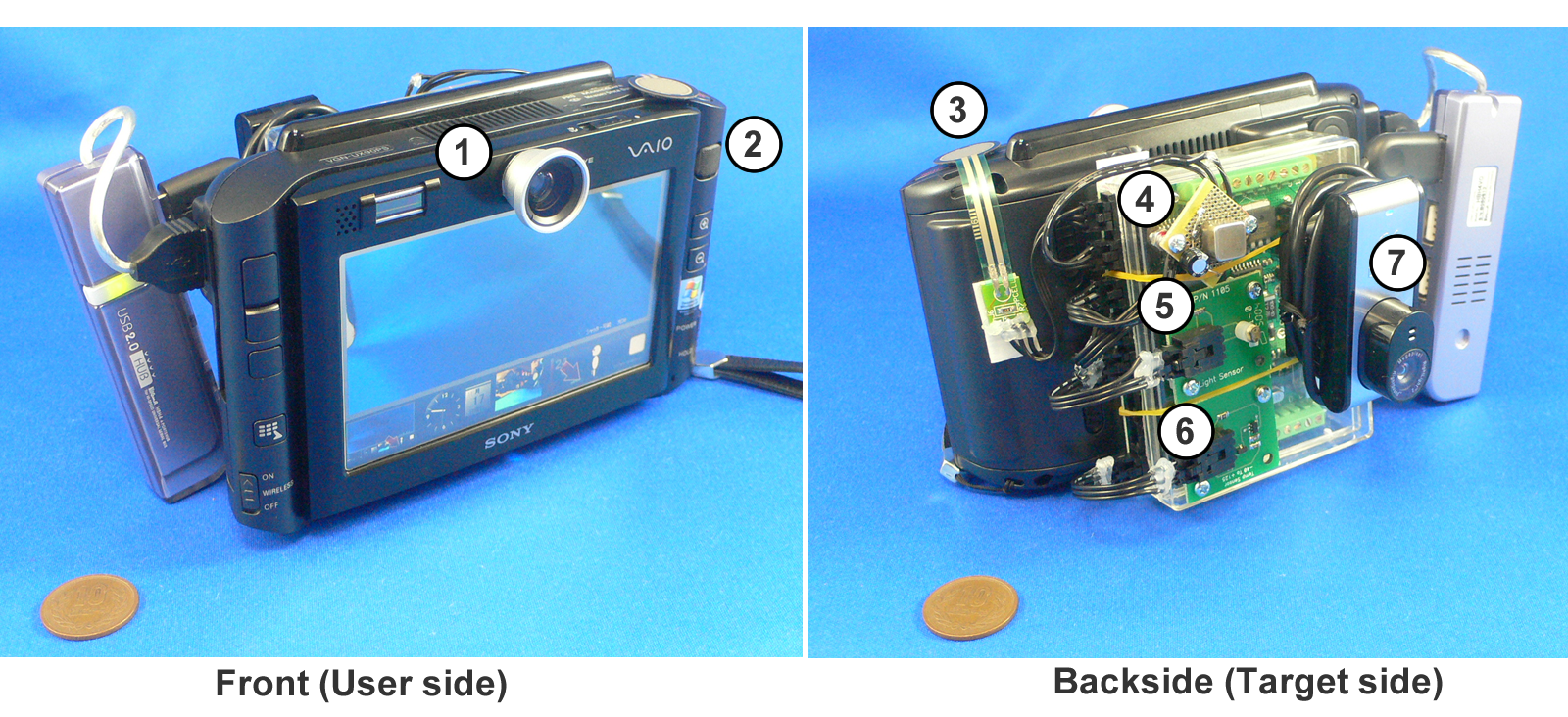 WillCam Hardware